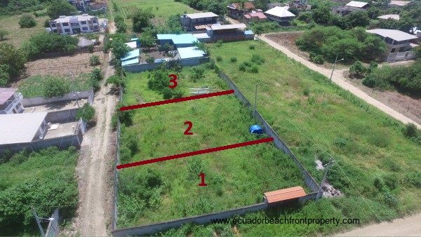 affordable land for sale near the beach in Ecuador